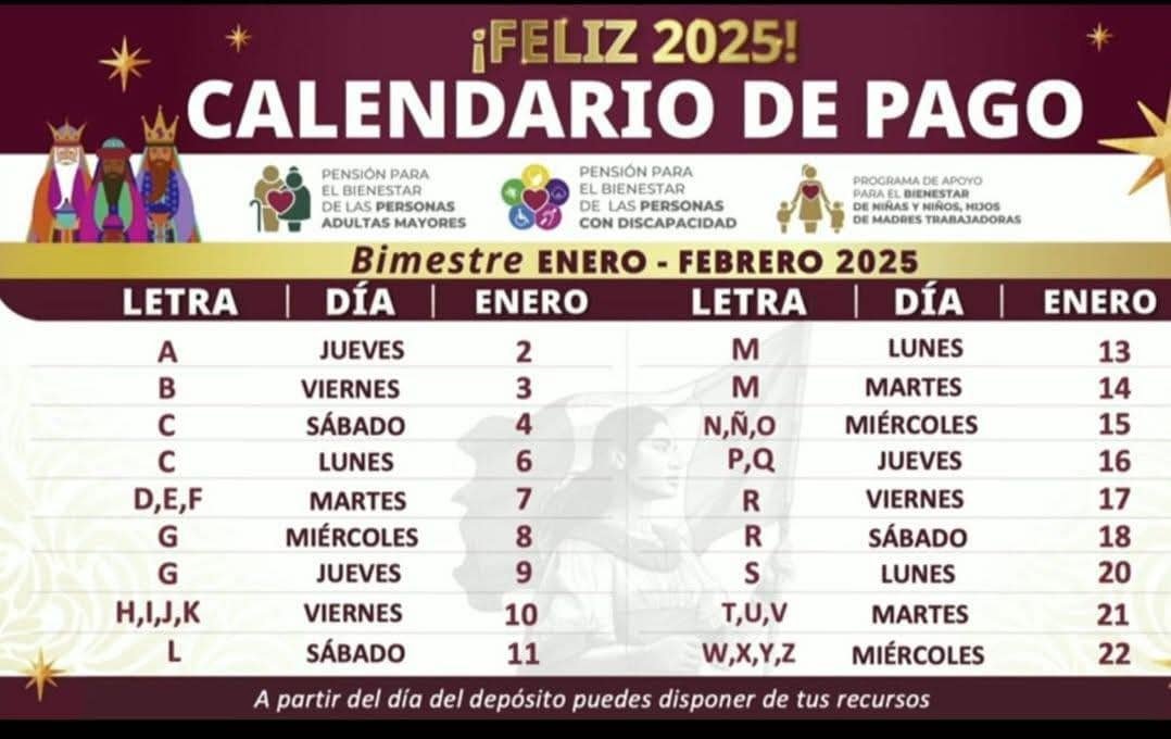 Calendario de entrega de apoyos ENE-FEB 2025